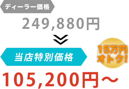 ディーラー価格249,880円がでいとなだと105,200円～。15万円もお得！